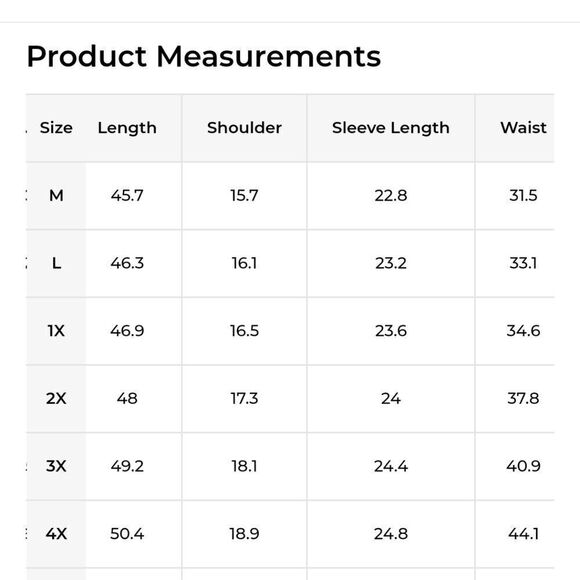 NWT BloomChic dress 28 / 5X - Picture 10 of 10